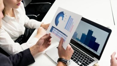 investing in international markets