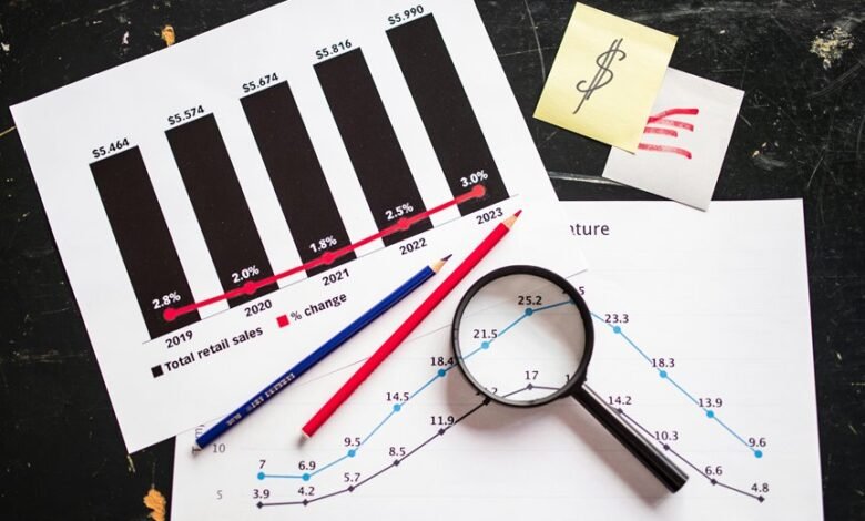 small cap stocks profit guide