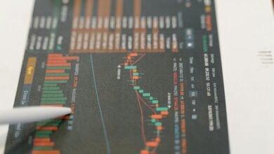 smart stock picks