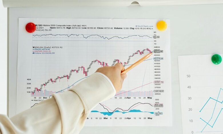 business growth data points