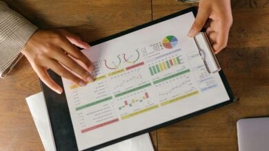 corporate growth and development