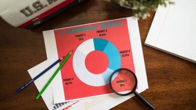 address behavior analysis report