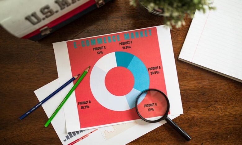 address behavior analysis report