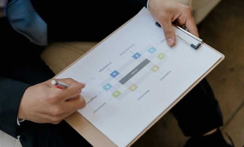 b2k zop3 model review