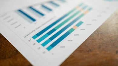key metrics for phone numbers