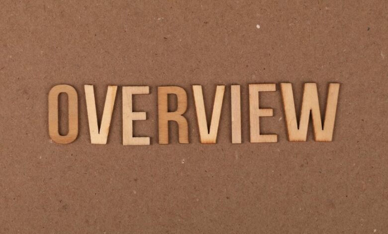 model xupikobzo987 design analysis