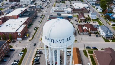 service behavior overview details