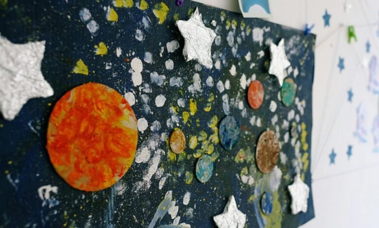 system model activity overview